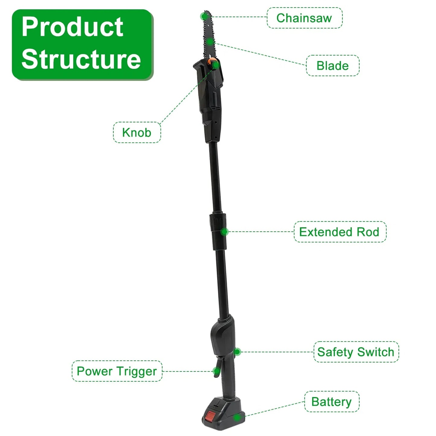6in Cordless Pole Saw 7.4FT Maximum Extendable Length 35FT S Speed Electric Pole Chainsaw 2Pcs 3.0Ah Batteries And Charger Included For Pruning Trimming