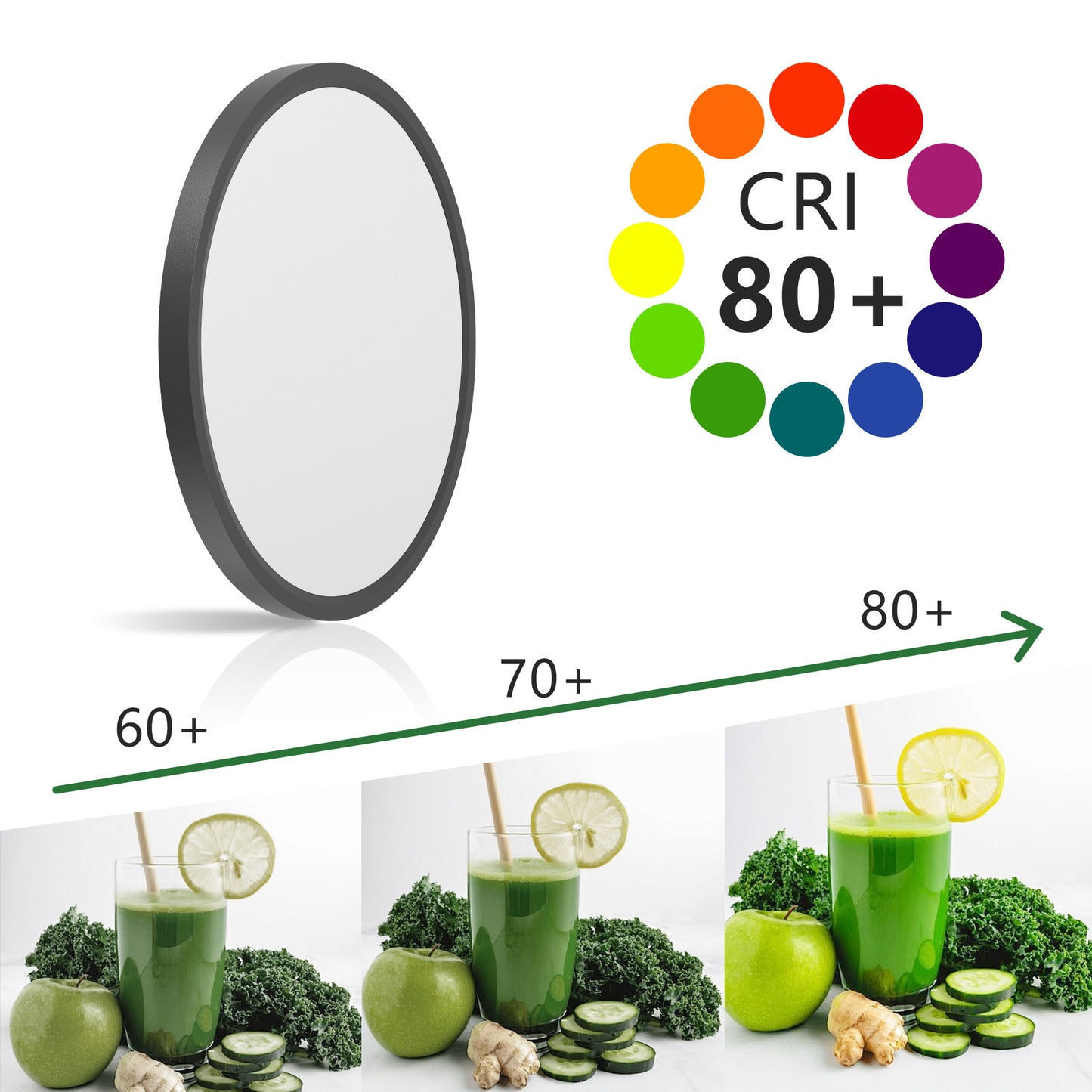 6PK 12 Inch Dimmable LED Flush Mount Ceiling Light, 2700K-6500K Adjustable,24W 2880LM Modern Ultra Thin Flat Round Fixtures For Low Ceiling Bedroom Kitchen Hallway Basement Closet, Black