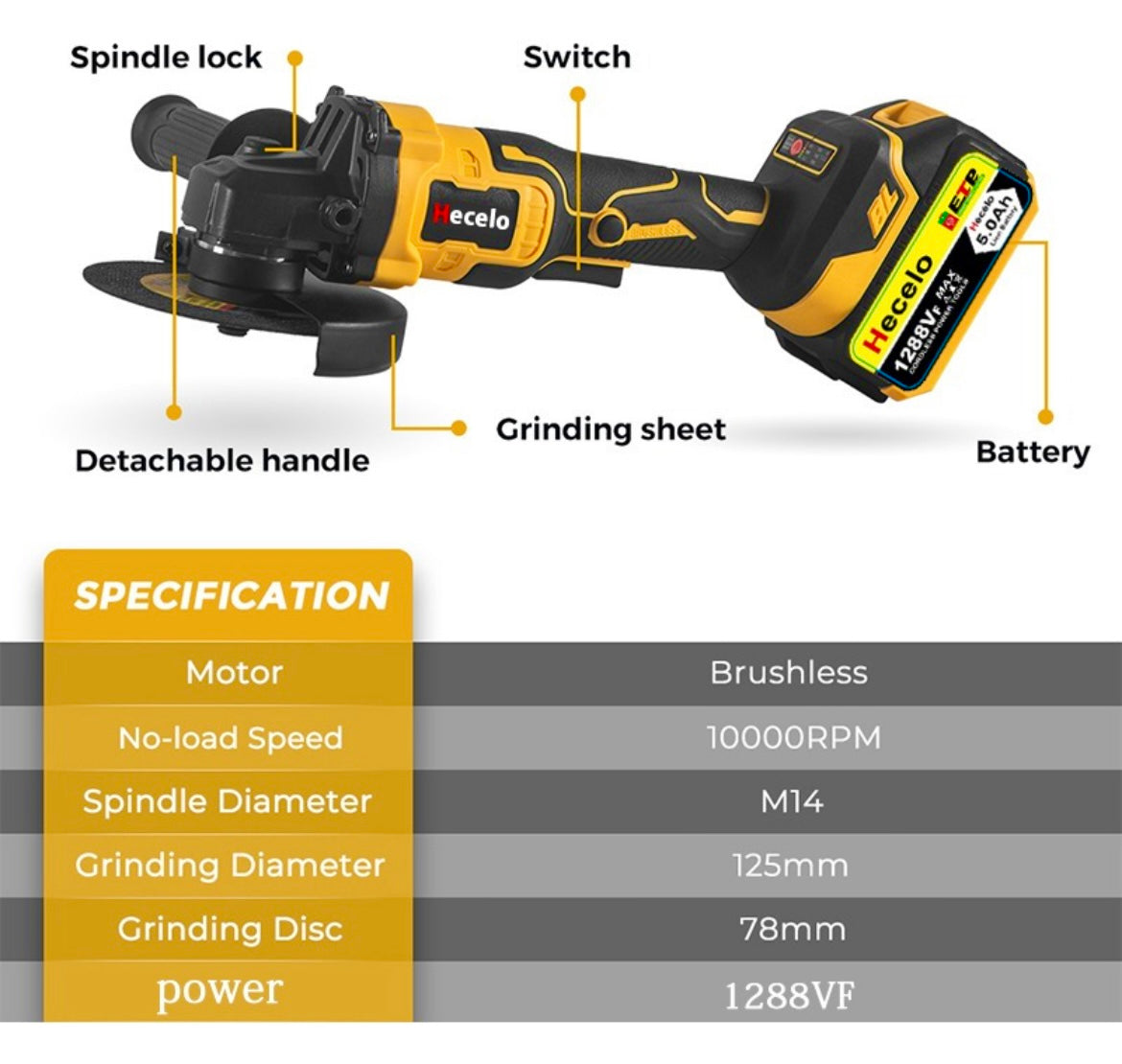Cordless Angle Grinder
