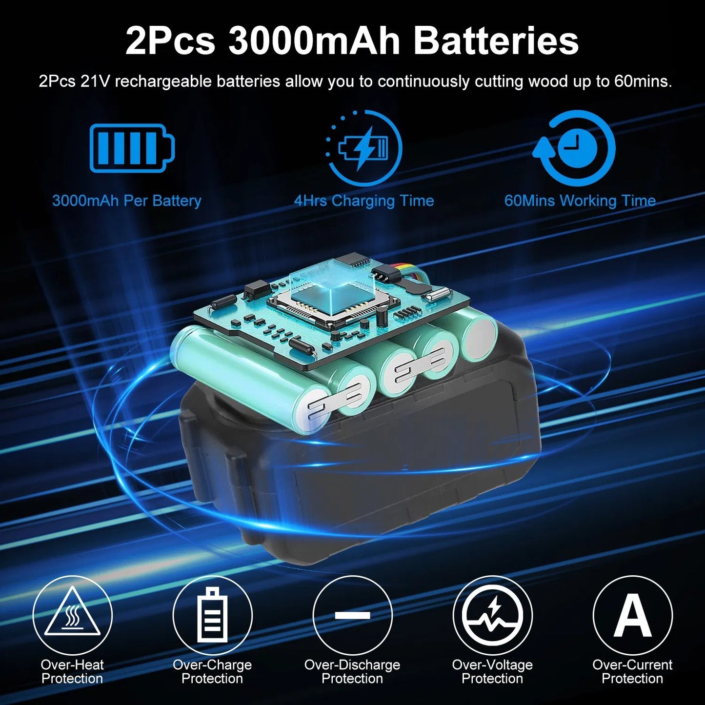 6in Cordless Pole Saw 7.4FT Maximum Extendable Length 35FT S Speed Electric Pole Chainsaw 2Pcs 3.0Ah Batteries And Charger Included For Pruning Trimming