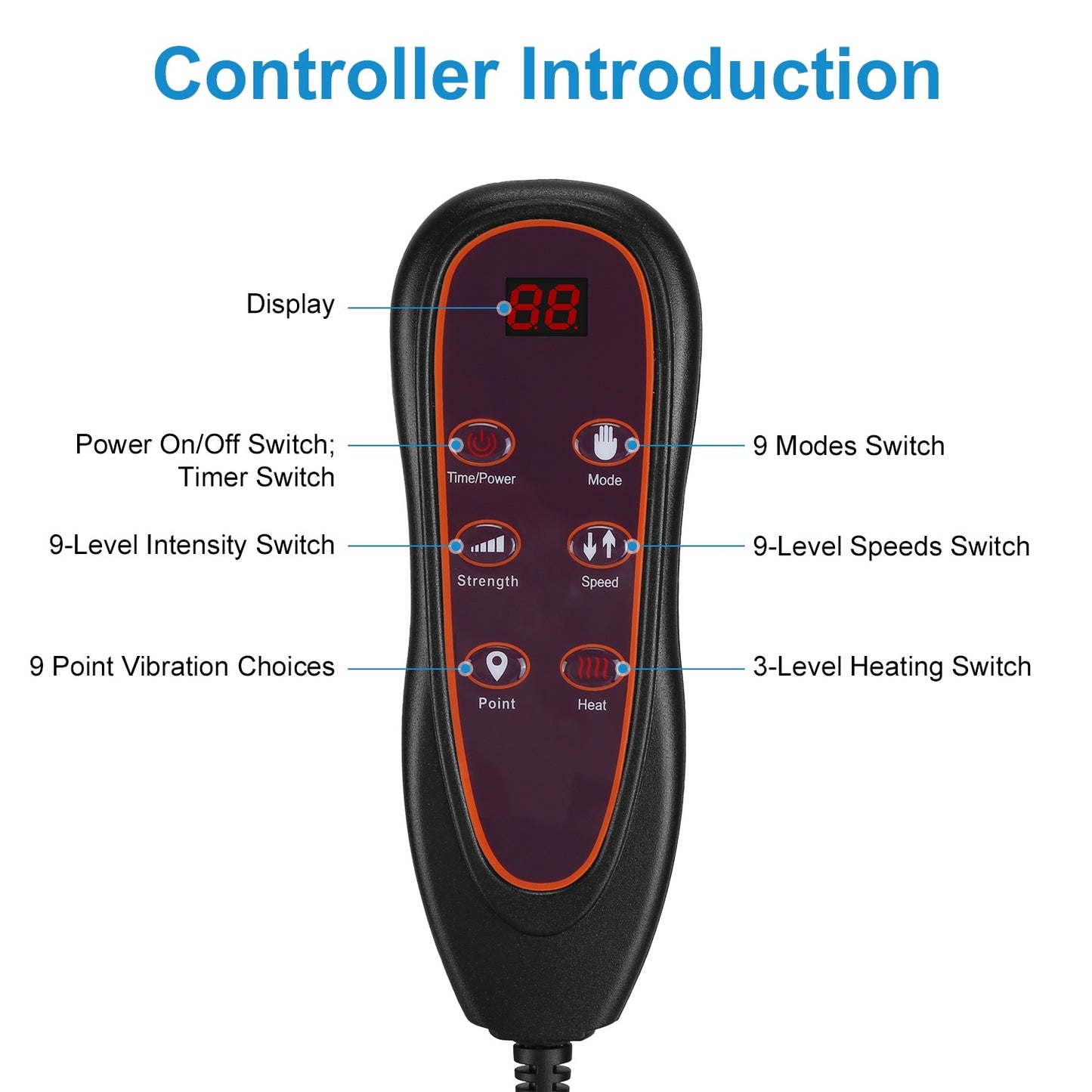 Full Body Electric Massage Mat With Heat Vibration Massage Pad Cushion Back Massage Mattress Chair Pad With Inflatable Head Pillow Lumbar Pillow With 10 Vibration Motors 3 Timers